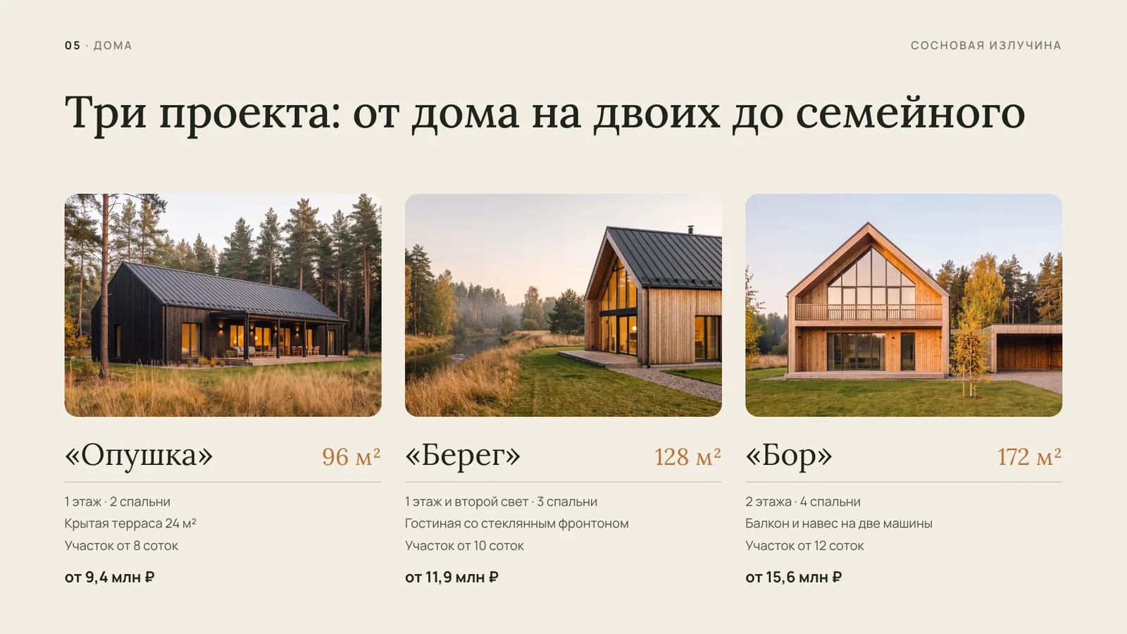 Слайд «Три проекта»: дома «Опушка» 96 м², «Берег» 128 м² и «Бор» 172 м² с фотографиями, параметрами и ценами