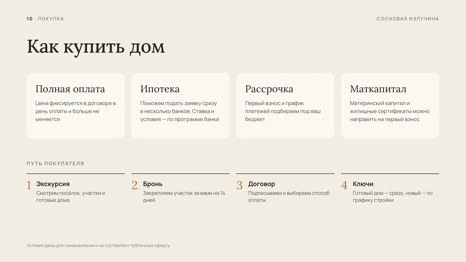 Слайд «Как купить дом»: полная оплата, ипотека, рассрочка, маткапитал и путь покупателя из четырёх шагов