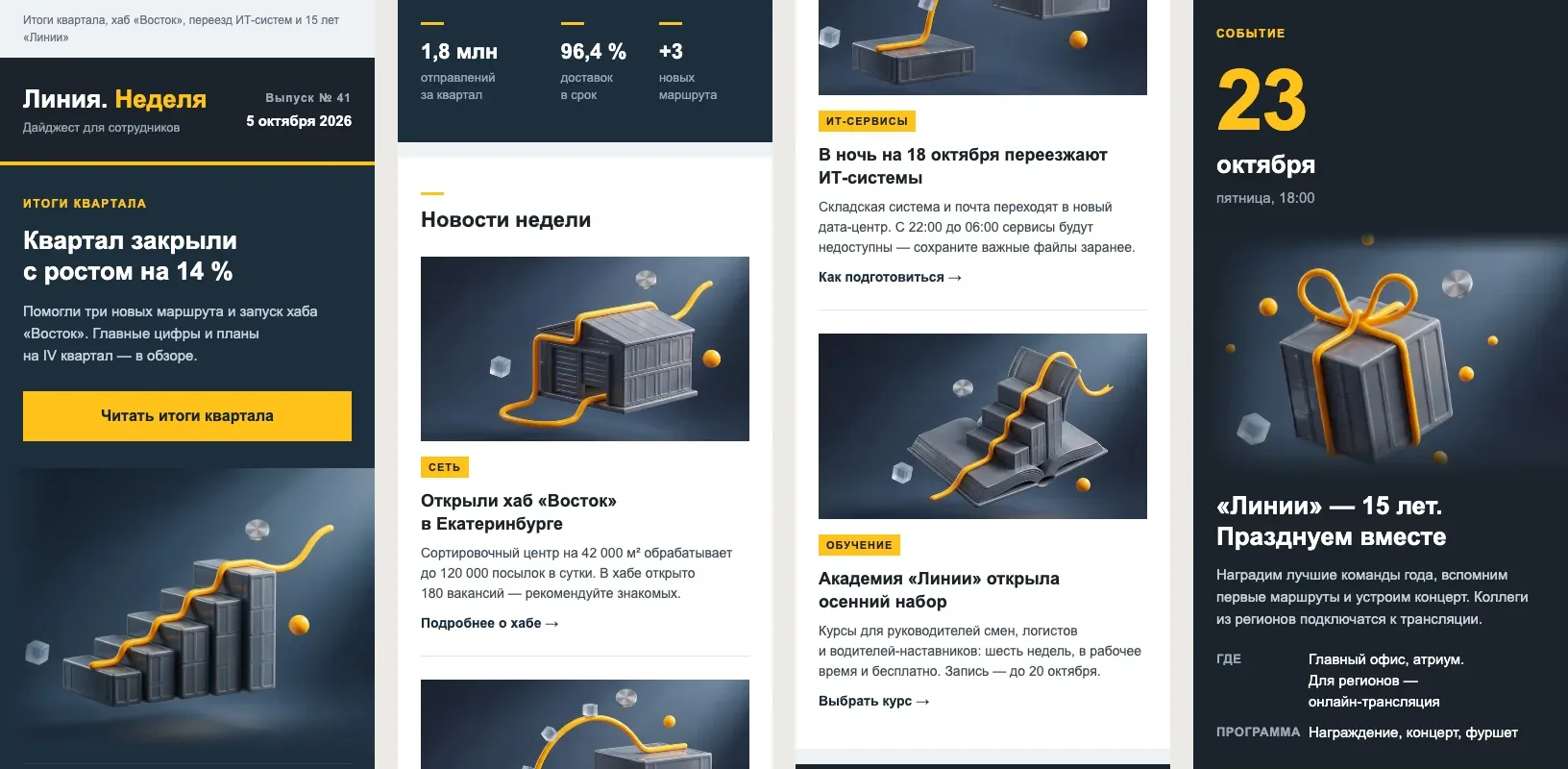Четыре экрана письма на телефоне