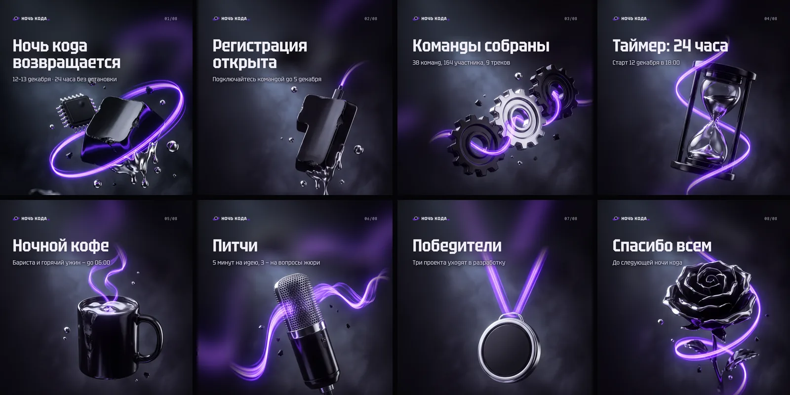 Восемь постов серии: анонс, регистрация, команды, таймер, ночной кофе, питчи, победители, спасибо всем
