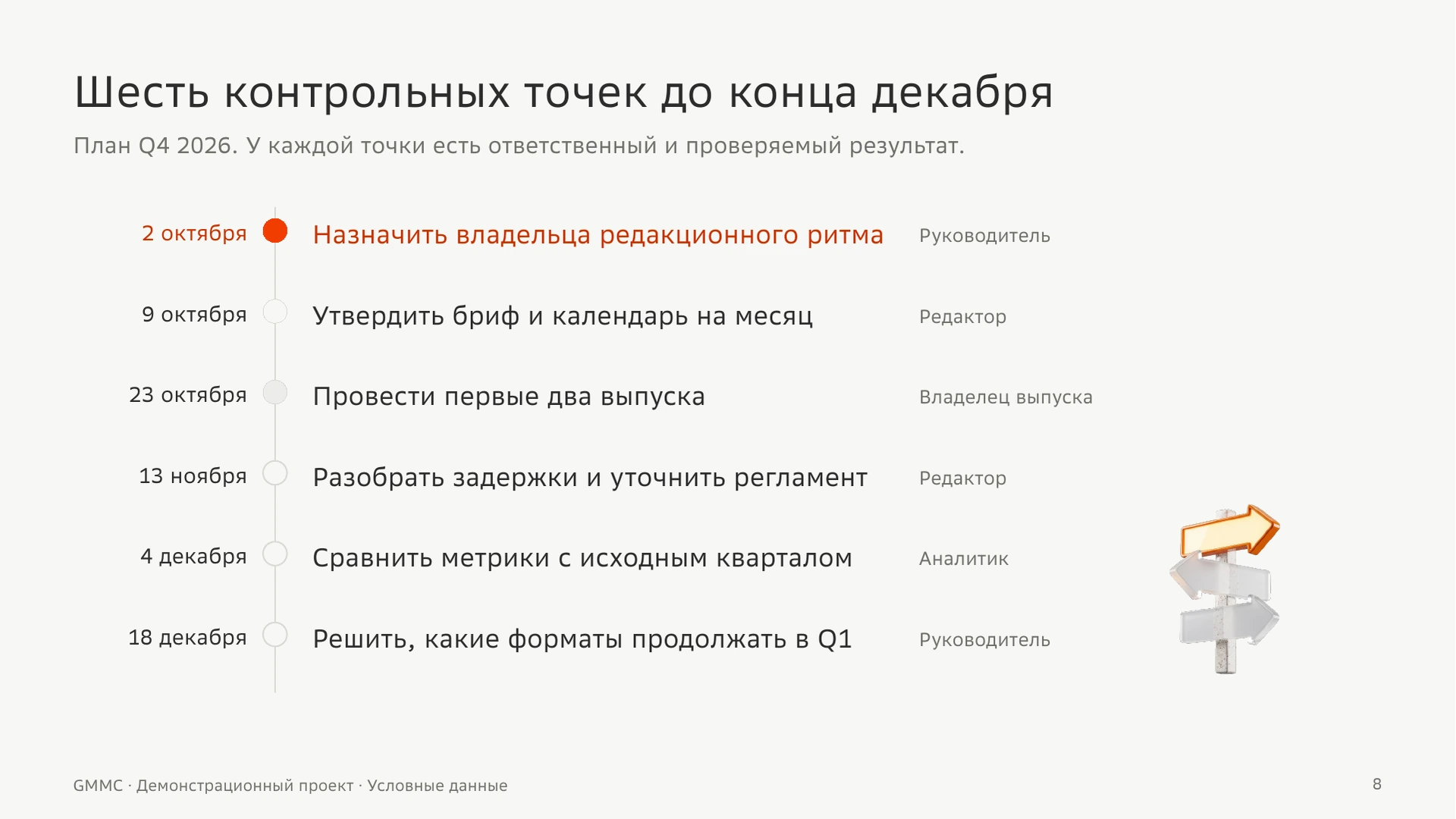 Дорожная карта коммуникаций на Q4 2026