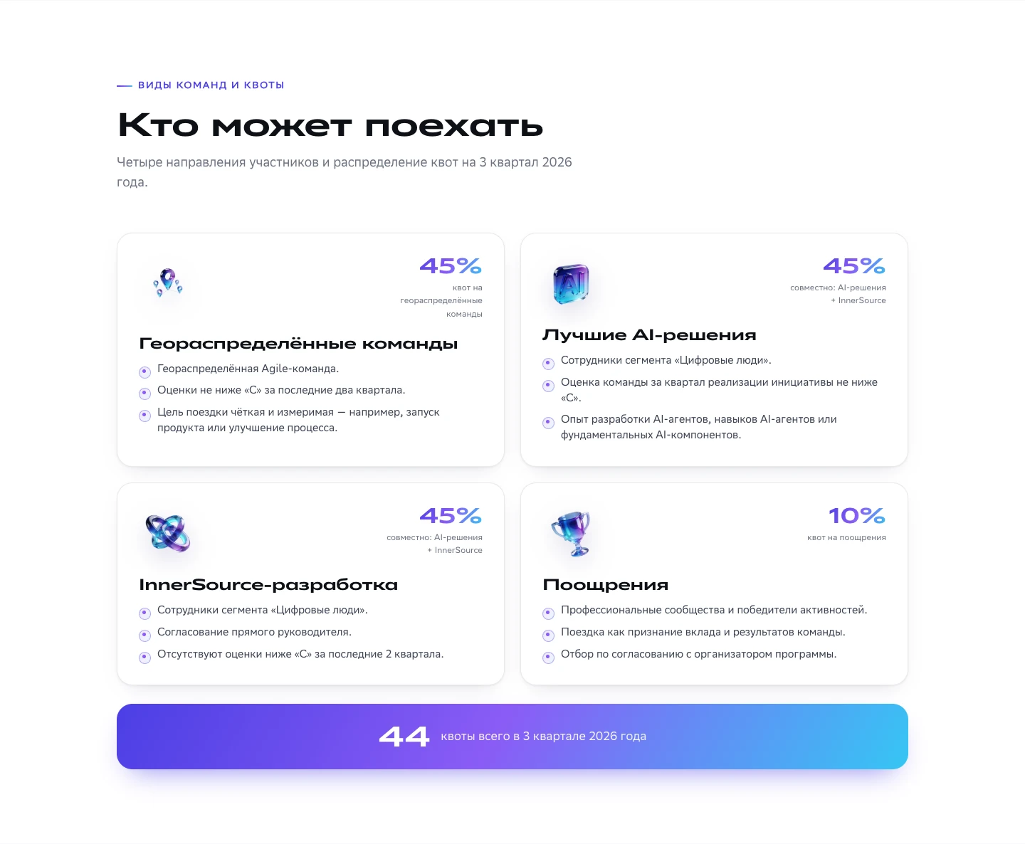 Фрагмент направлений