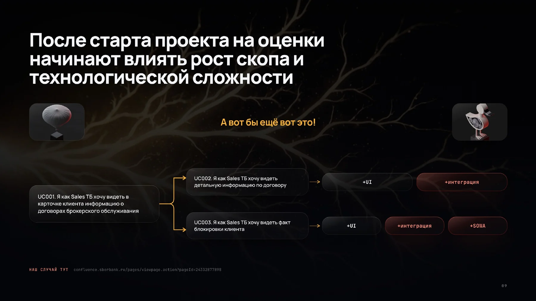 Рост объёма и технологической сложности проекта